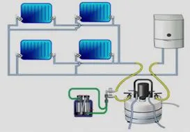 heating diagram